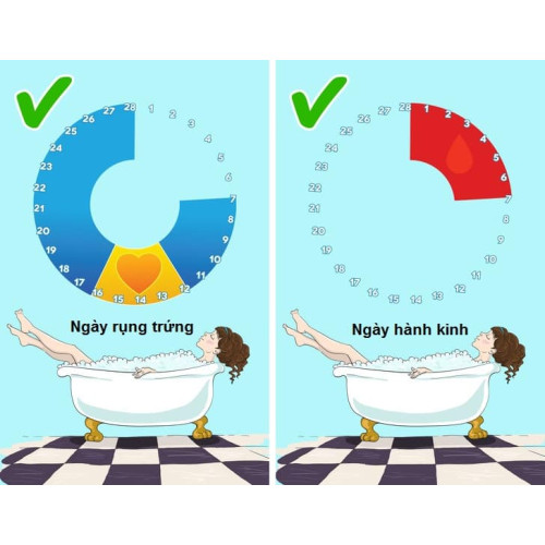 Khá nhiều tin đồn về ngày đèn đỏ khiến phụ nữ dễ lầm tưởng là đúng nhưng thật ra lại không chính xác. Hãy cùng kiểm tra xem liệu bạn có hiểu biết đúng về chu kỳ kinh nguyệt của mình không nhé!