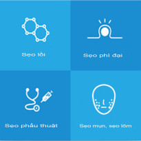 Sẹo là gì? Các loại sẹo