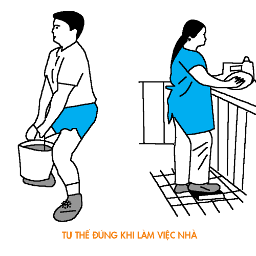Chúng ta thường hay chủ quan trong các vận động sinh hoạt bình thường hằng ngày dẫn đến việc đau nhức cơ thể. Nếu không khắc phục  sớm sẽ dẫn đến những biến chứng hoặc chấn thương mà điều trị rất tốn kém.