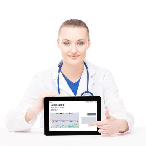 The method of Luxxamed - The Luxxamed Therapy