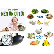 Chế độ ăn cho người tăng huyết áp Chế độ ăn cho người tăng huyết áp